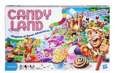 Candyland board game box front