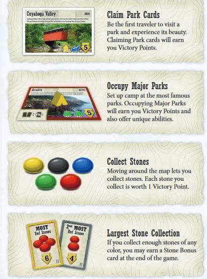 trekking the national parks board game cards