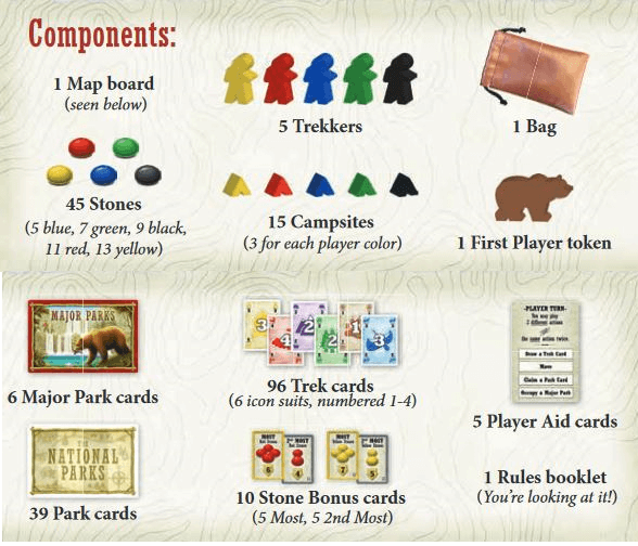 trekking the national parks board game components