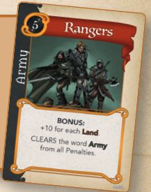 Fantasy Realms rangers card